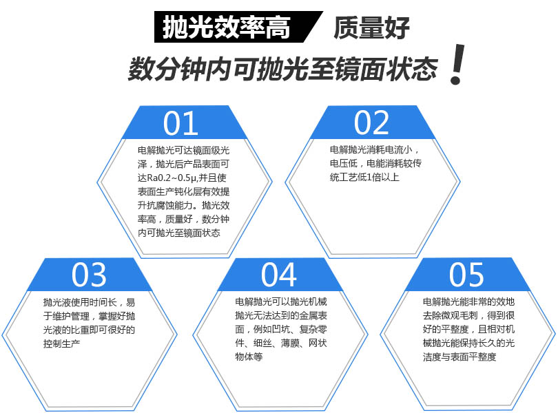不銹鋼管電解拋光產(chǎn)品優(yōu)勢(shì)
